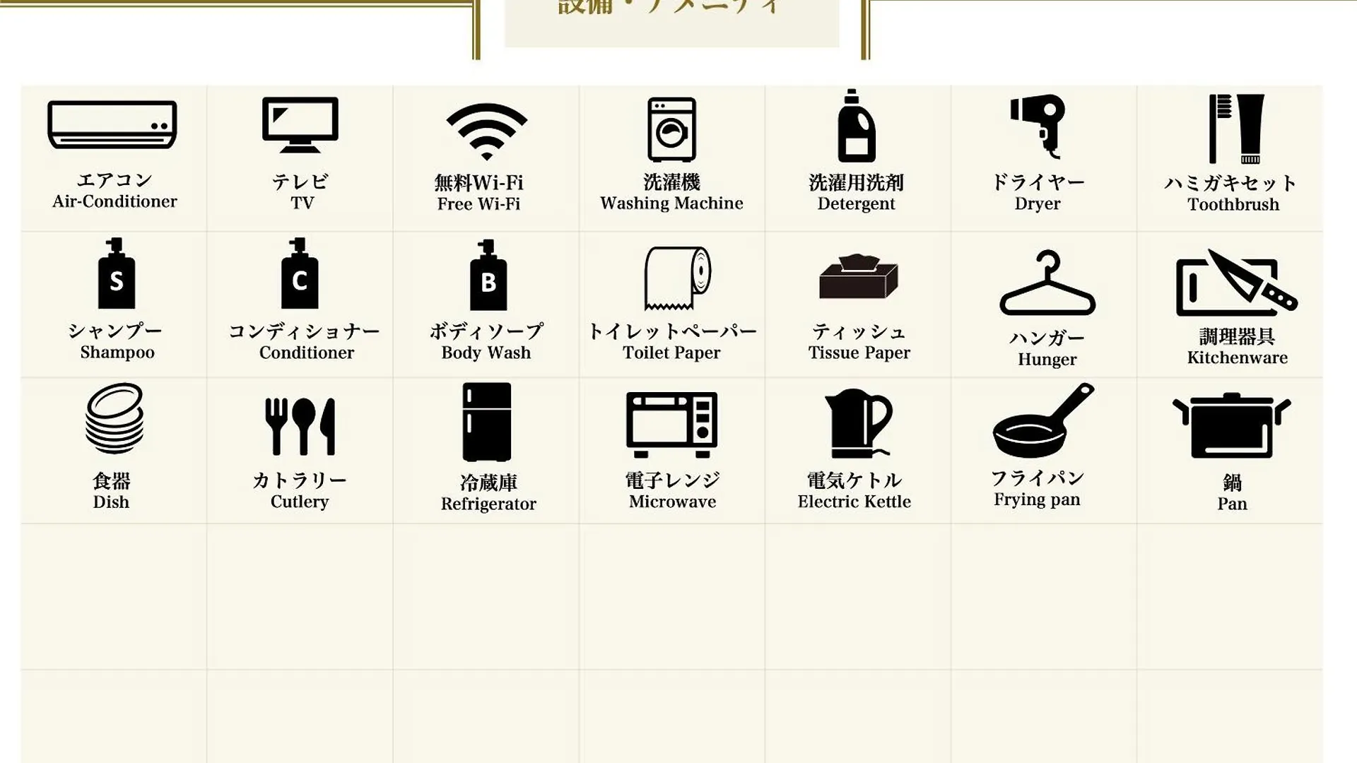 Villa Shin-Imamiya Osaka 0*,